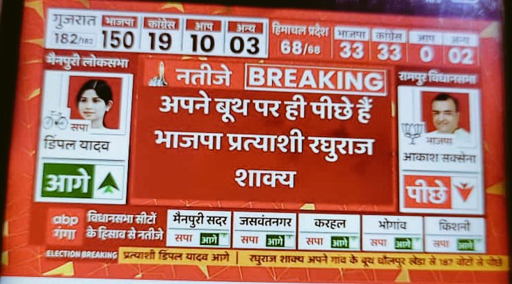 जय समाज जय समाजवादी 💯❤🙌
#MainpuriLokSabhaBypoll 
#dimpleyadav 
#Mainpuri