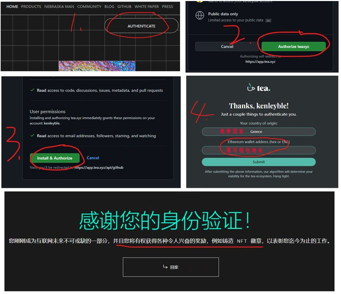 Yiyixmb's tweet photo. 币安领投800万 @teaxyz 项目，最近又增加了890万融资，未来大概率上币安launchpad！
现在能做的就是认证身份,官方承诺有奖励！
例如NFT微彰，微彰有可能也是空投条件
认证流程看图，需要Github账户
传送门：https://t.co/hQUsTAiY8D
(资讯： @shangdu2005 ） https://t.co/V3zwEeCGrg