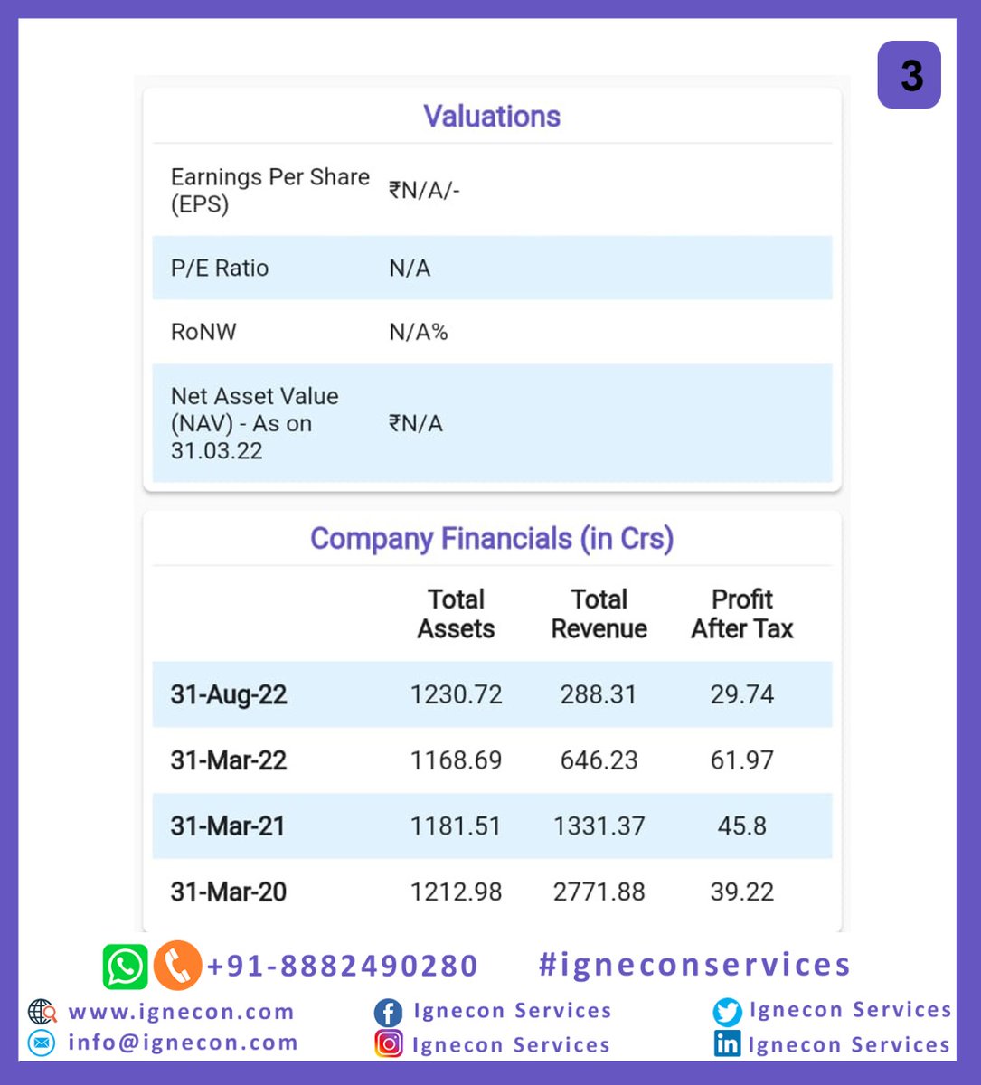 ServicesIgnecon's tweet photo. [ i for IPO, i for Ignecon ]
For more details visit our website https://t.co/OIKySQD3NU or 
call us at +91-8882490280.
Consultancy fee is applicable*
#igneconservices #igneconconsultancy #IPO2022 #ipoupdate #iponews #sharemarketnews #future  #IPOservices #abhans #TodayNews #IPO https://t.co/w1WQWtKA4F