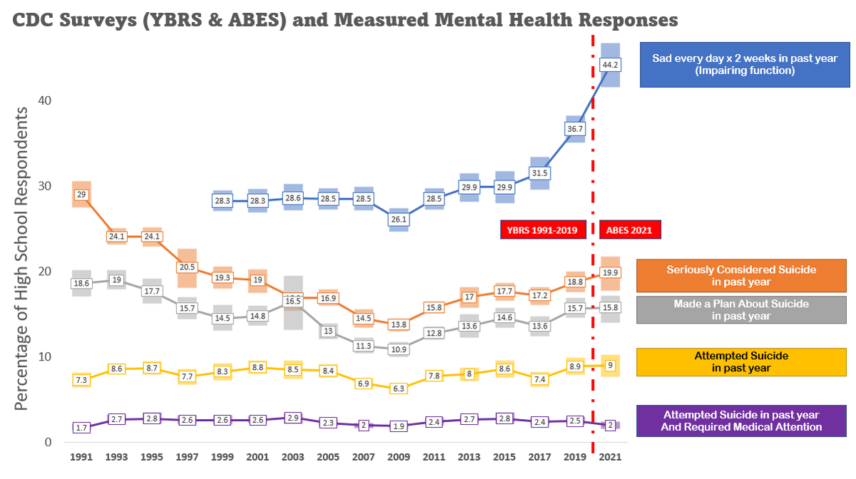 Tyler Black, MD tweet media