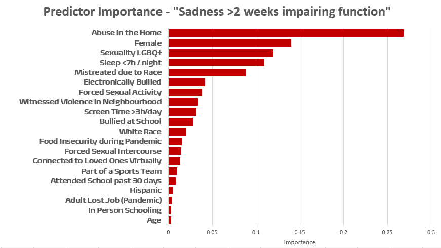 Tyler Black, MD tweet media