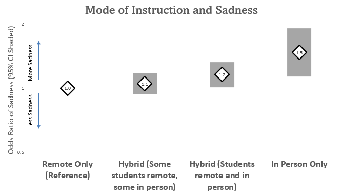 Tyler Black, MD tweet media