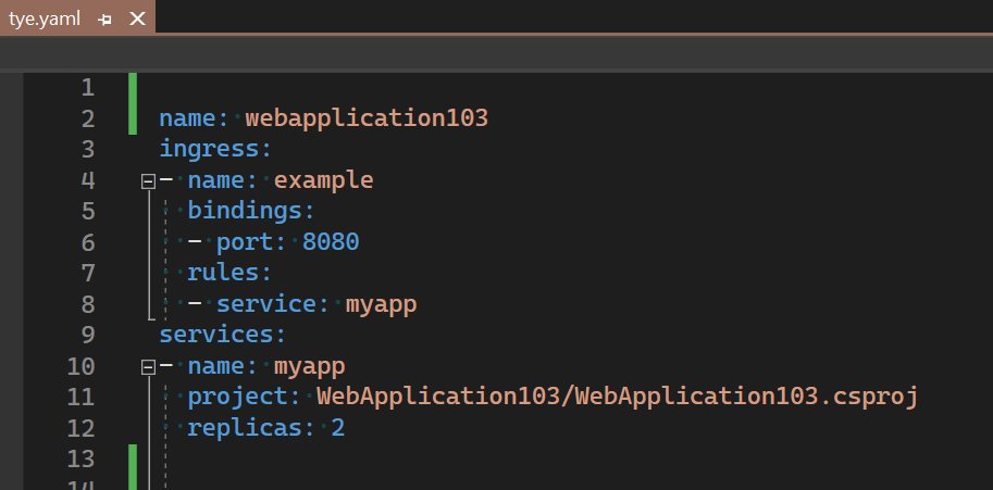 David Fowler tweet media