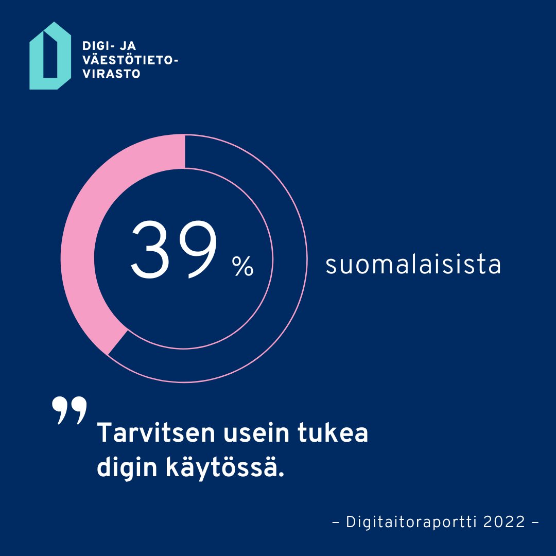 Digiosaavakin ihminen tarvitsee välillä tukea! Hyvistä digitaidoista huolimatta 39 % suomalaisista tarvitsee usein tukea digin käytössä, sillä digitaalinen maailma muuttuu jatkuvasti. 

Lue lisää Digitaitoraportista: dvv.fi/digitaitorapor… 
#digituki #digitaitoraportti