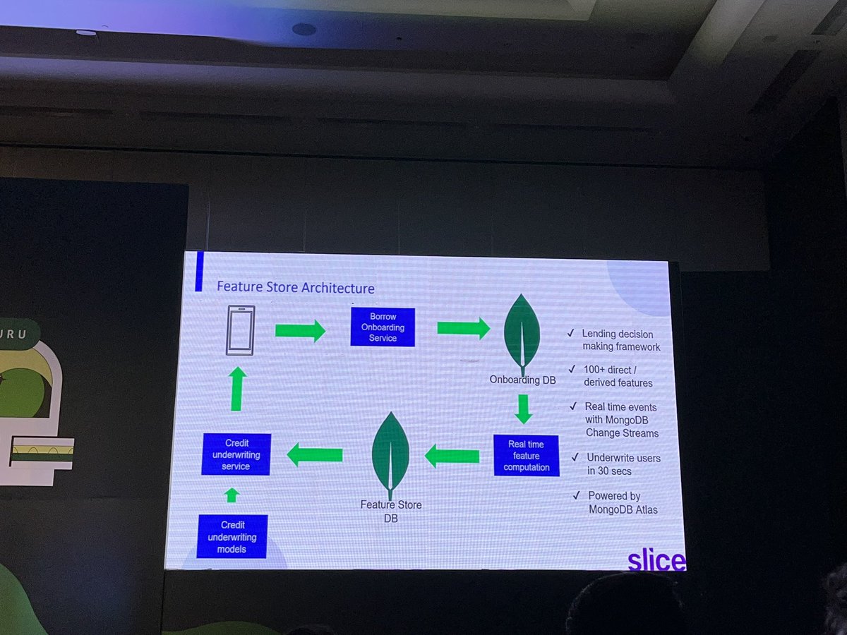 priyaank tweet media