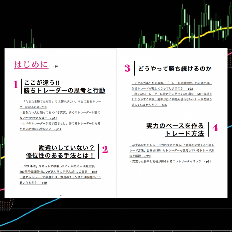 ishinnosuke_t's tweet photo. 👨「FXを始めるときに読んでいれば、無用な出費を避けることができていた」

👩「半年ほど前からFXの世界に足を踏み入れましたが、この本に出会ってなかったら、負けトレーダーまっしぐらだったと思う」

(個人の感想です。効果は保証できません)

ご感想ありがとうございます。ここからだと無料です📕