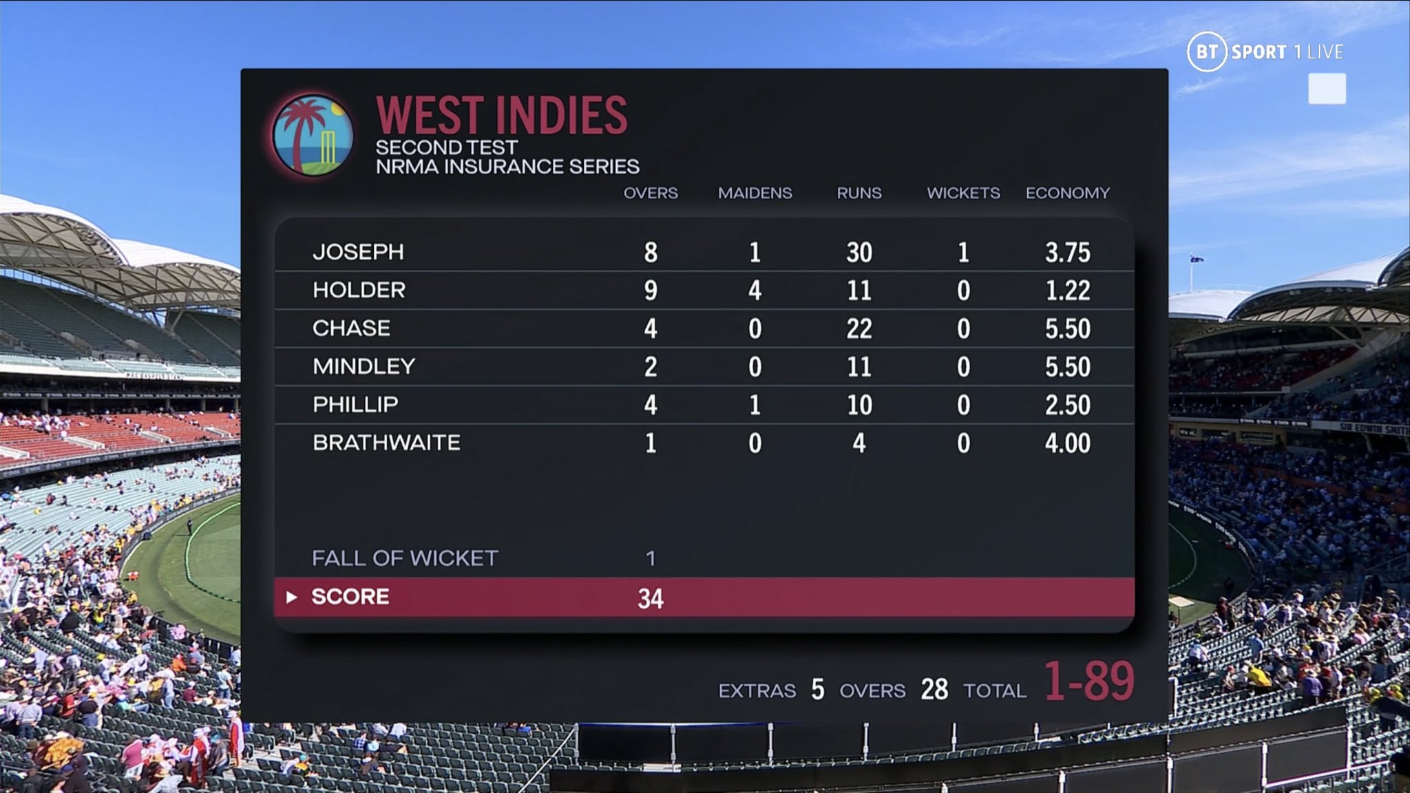 Fjbzn68WQAEsWkf?format=jpg&name=large