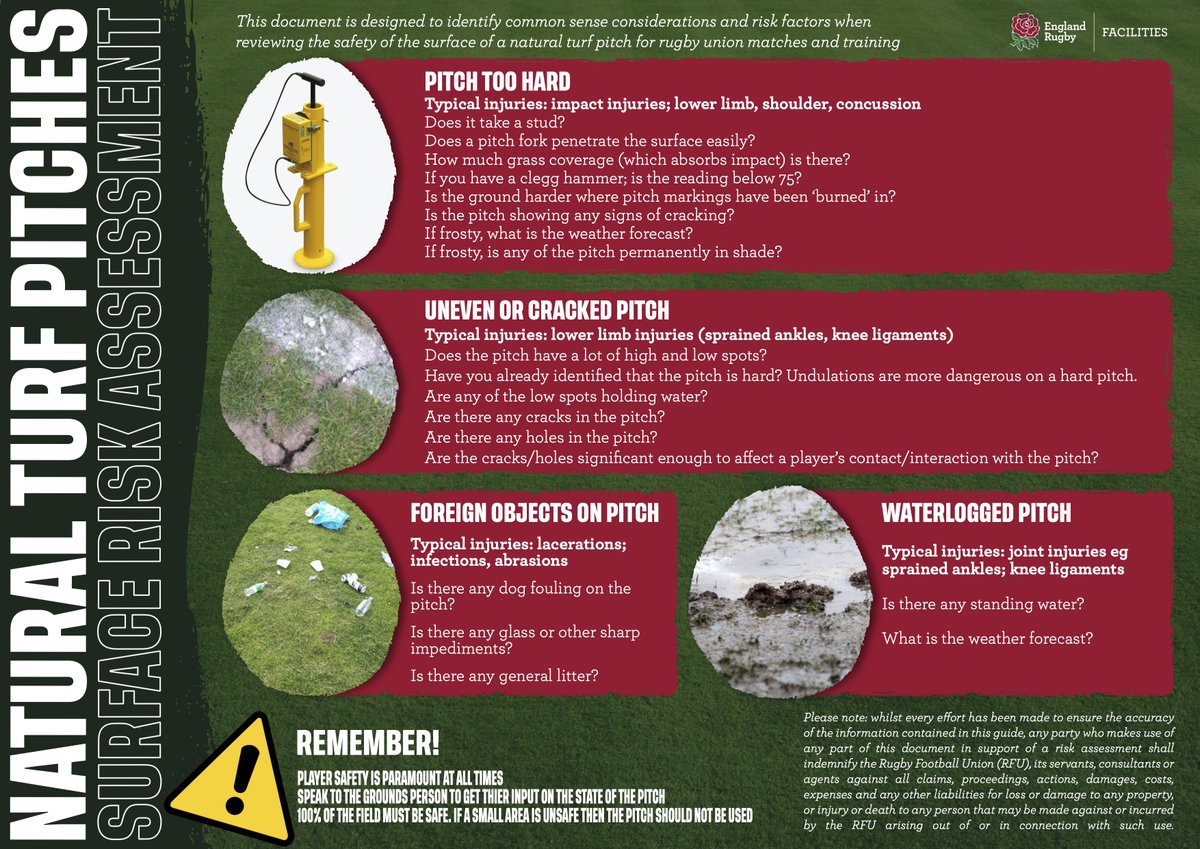 RFURugbyGrounds's tweet photo. With the cold snap this weekend 🥶, It's essential to carry out risk assessments on your pitches https://t.co/uzwrPNXKtv