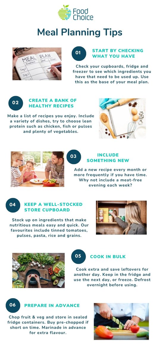 foodchoice_work's tweet photo. Meal planning is one of the most effective ways to keep you on track with your nutrition, reduce food waste and save on your food bills. 

Here are some tips to help you plan ahead for your week.

#mealplanning https://t.co/3UqMnQjQiL