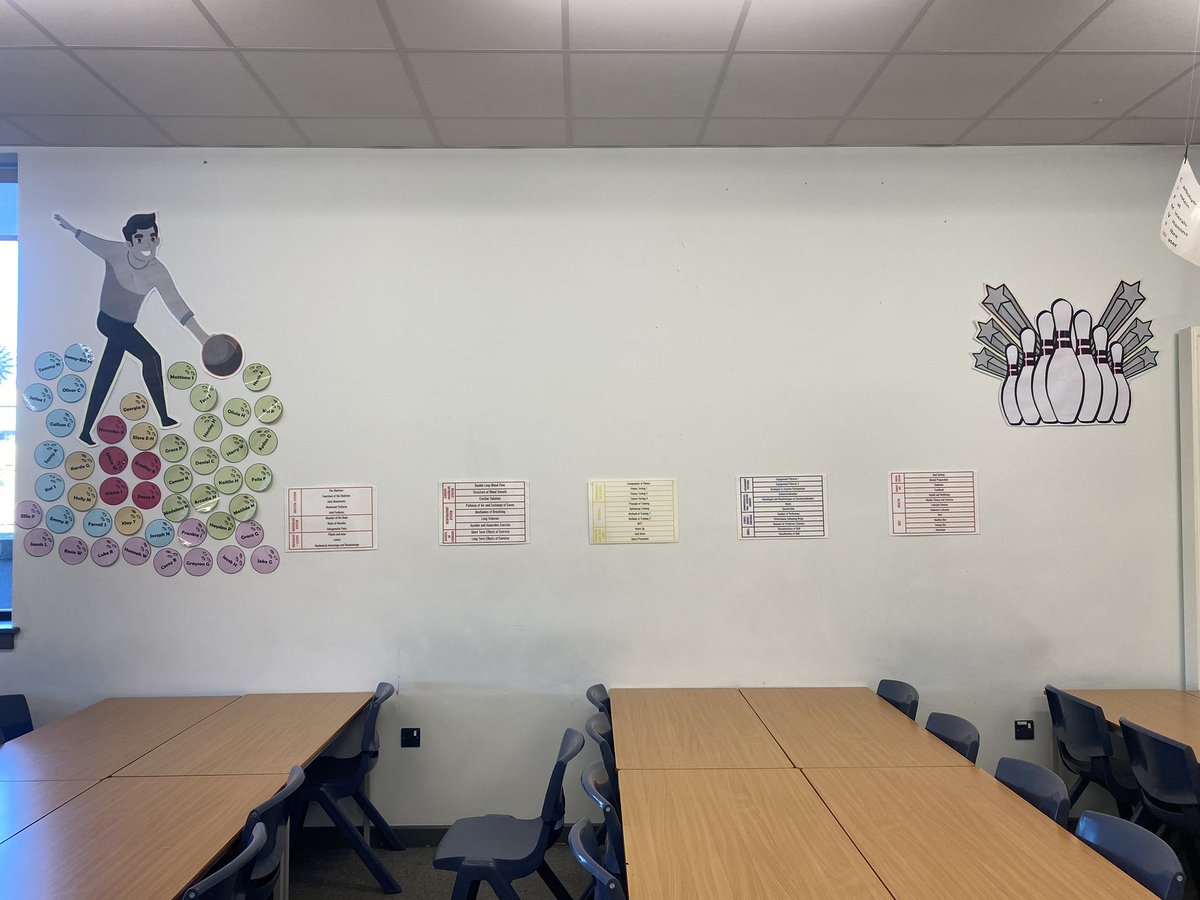 HHSSport's tweet photo. The stage is set ready for the launch of this years @HessleHigh Yr11 GCSE PE @The_EverLearner revision competition. 
Who will get a strike first?!
#kingpin #turkey #nospares #nobarriers 🎳 https://t.co/9RZNZdMUWo