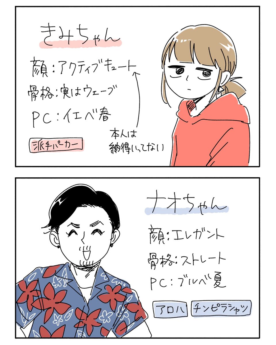 3/3
SHIORIさんのアカウントはこちら💁‍♀️ @shio_vy832 