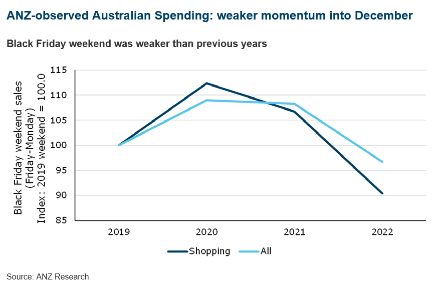 Tarric Brooker aka Avid Commentator 🇦🇺 tweet media