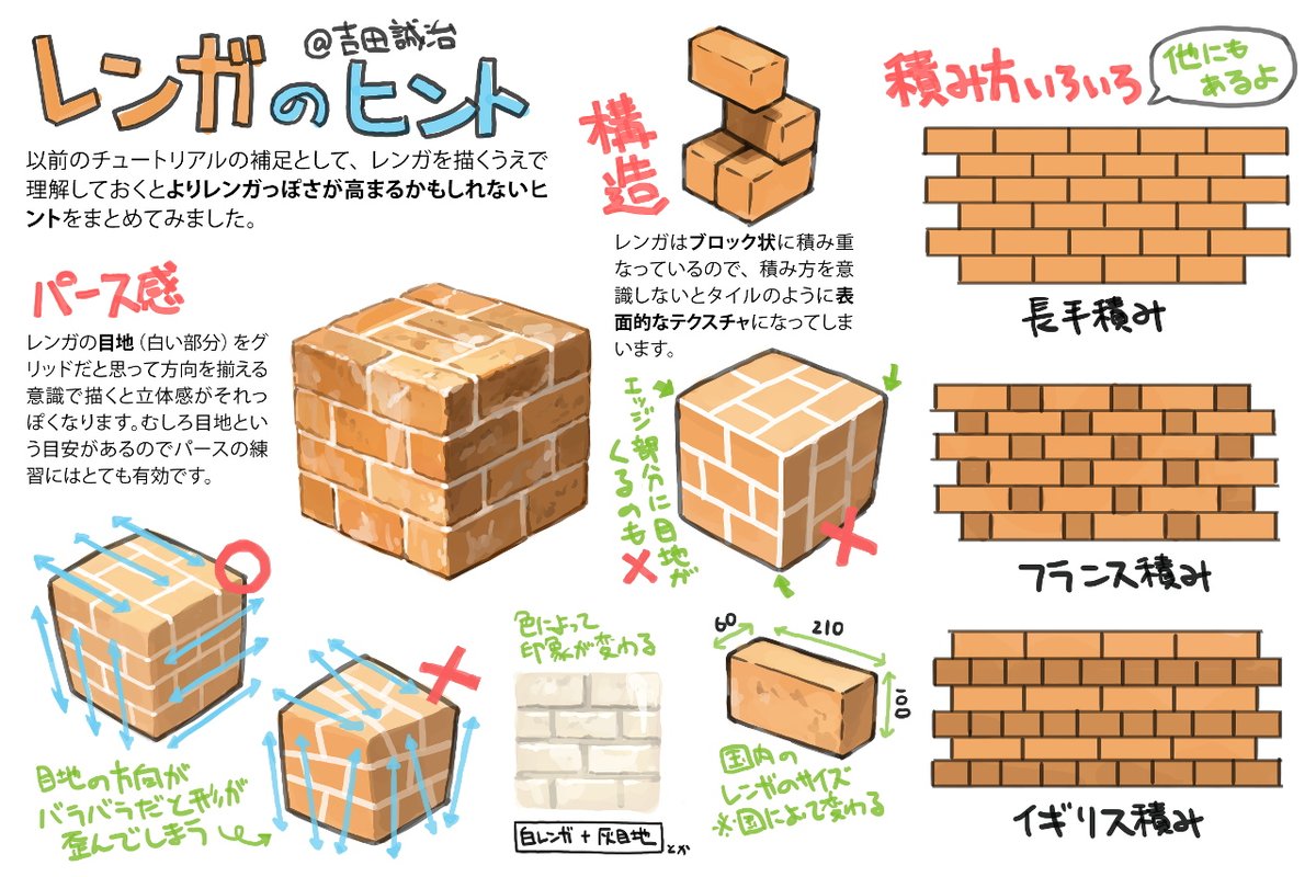 モーメント一覧が見られなくなったのでまとめておきます。まずはTIPSなど。メイキング系はツリー参照。
お絵描き全般 https://t.co/3YrTyxn6v3
パース https://t.co/AYoeVcH90K
過程解説 https://t.co/mUWiW0nhdq
絵以外の色々 https://t.co/YpvGwU3oRr
建築イラスト https://t.co/62mwsxxJf7 