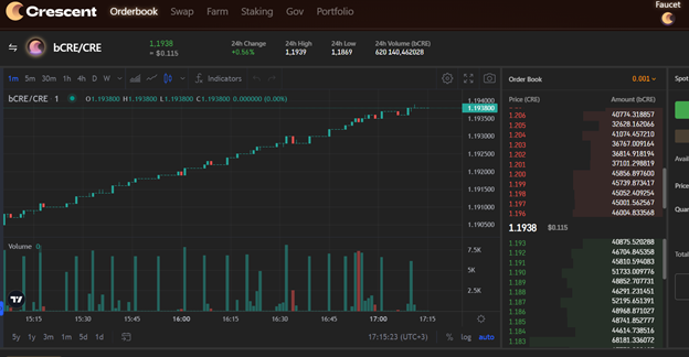 Olga58008361's tweet photo. This is what the testnet site looks like
#Incentive $CRE @CrescentHUB #DeFi #LiquidFarming https://t.co/m1OemGVyOM