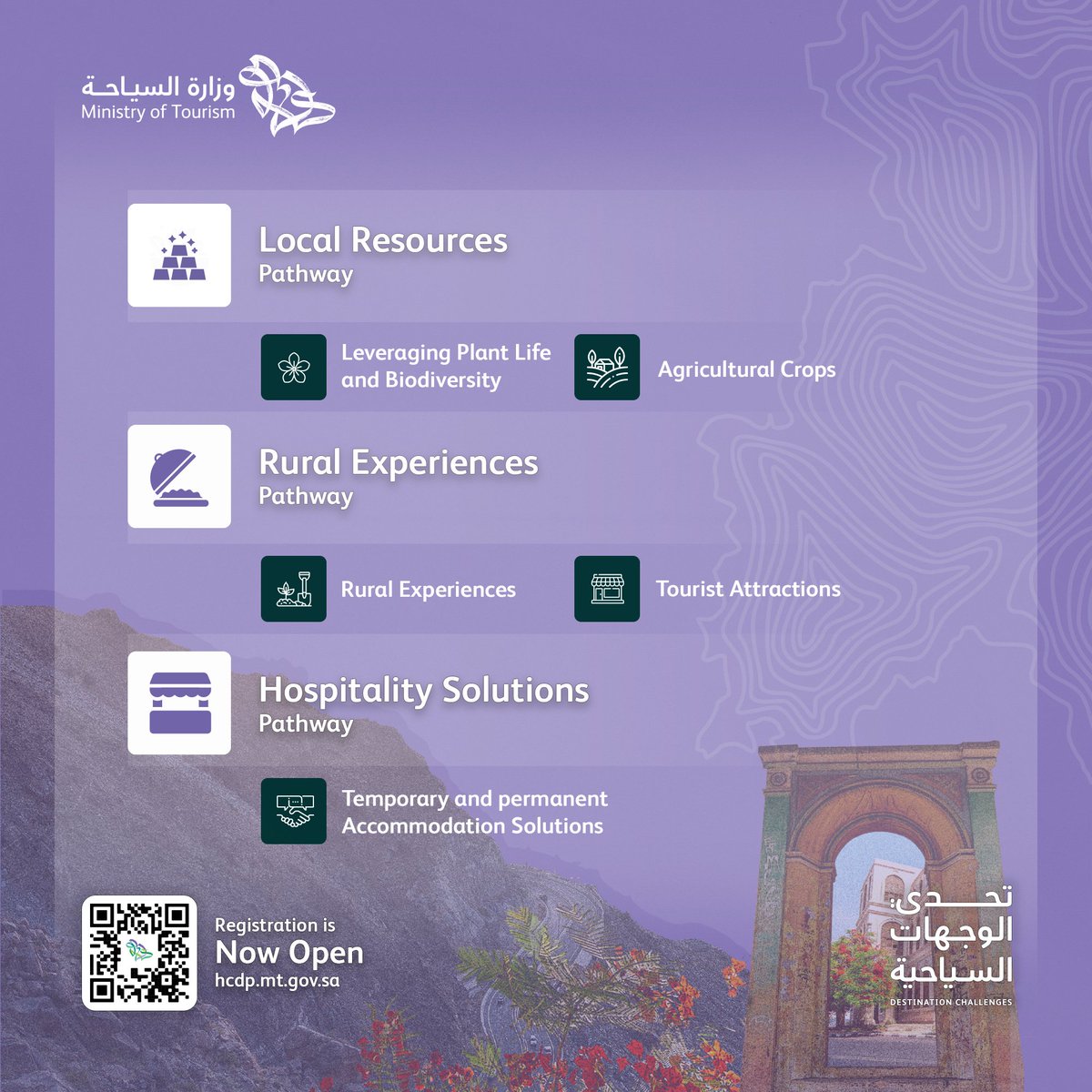 Saudi_MT's tweet photo. Fly high above the clouds in the Taif mountains and be up for the challenge and participate in the #DestinationChallenges program with your innovative solutions to solve the challenges in Taif. https://t.co/Y6nK4SJYoU