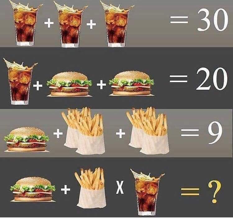 FoodPorn: The Original tweet media