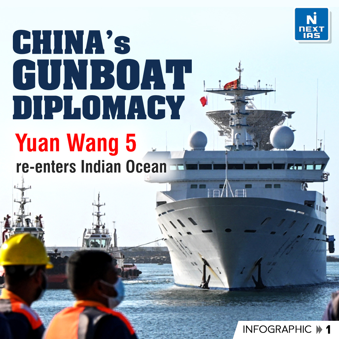 NEXTIAS_Delhi's tweet photo. Daily Infographics(08-12-2022)
Topic: China's Gunboat Diplomacy
For more infographics: https://t.co/i4DwhlU5bV
#infographics #nextias #india #december #Thursday #China #gunboat #diplomacy #YuanWang5 #IndianOcean #researchvessel #sundastrait #Indonesia #missile #SriLanka #Spying https://t.co/7iNgH2QDtQ