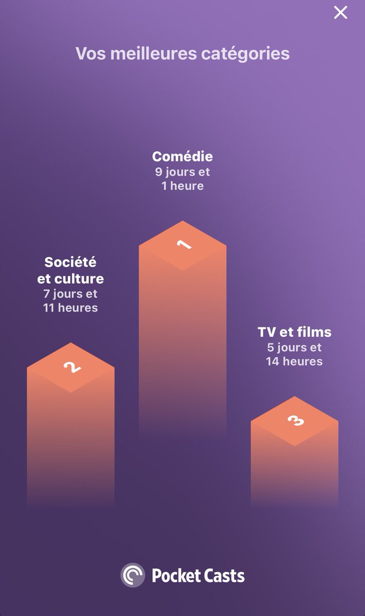 𝚃𝚑𝚘𝚖𝚊𝚜 𝙲𝚛𝚊𝚢𝚘𝚗 tweet media