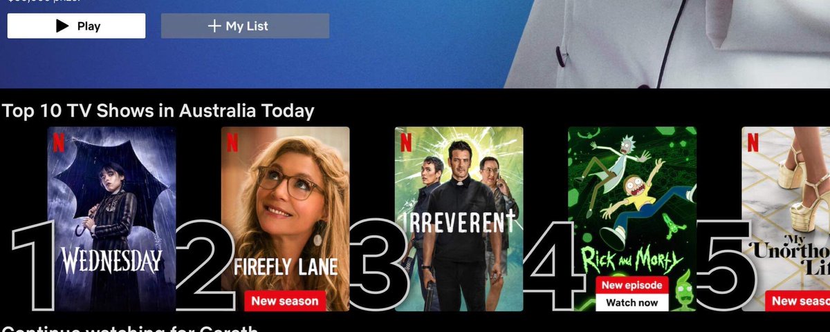 Reezy Miller (@trixie_boo) on Twitter photo Irreverent is currently sitting at #3 for Netflix’s Australian Top 10 … It’s awesome so let’s get it to #1!
@petermcbain 🙌🏻 <a href="/colindonnell/">COLIN DONNELL</a> 💰<a href="/PJ_Byrne/">PJ Byrne</a> 🙏🏻 <a href="/farmer_kylie/">Kylie Bracknell</a> 👮 <a href="/waynerblair/">Wayne Blair</a> ⛪️ <a href="/NetflixANZ/">Netflix ANZ</a> Irreverent is currently sitting at #3 for Netflix’s Australian Top 10 … It’s awesome so let’s get it to #1!
@petermcbain 🙌🏻 <a href="/colindonnell/">COLIN DONNELL</a> 💰<a href="/PJ_Byrne/">PJ Byrne</a> 🙏🏻 <a href="/farmer_kylie/">Kylie Bracknell</a> 👮 <a href="/waynerblair/">Wayne Blair</a> ⛪️ <a href="/NetflixANZ/">Netflix ANZ</a>