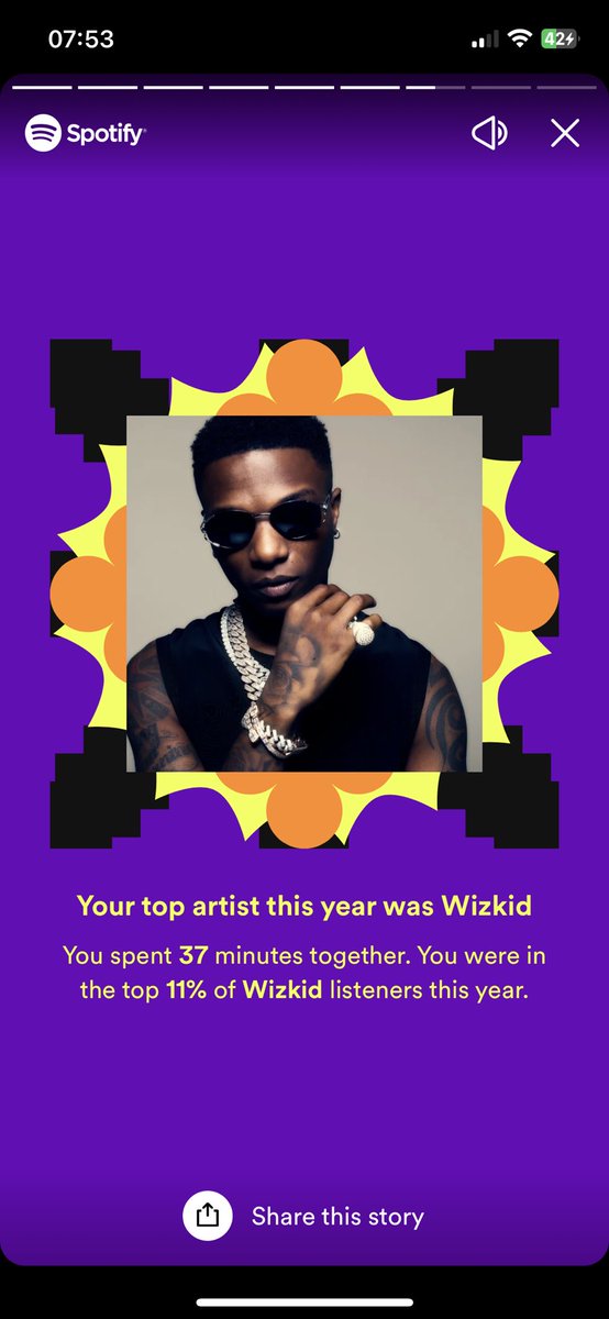Johnsonomabe's tweet photo. #wizkid #WizkidFCHL 

My Goat 🐐💜🦅 https://t.co/xlB4KH2340