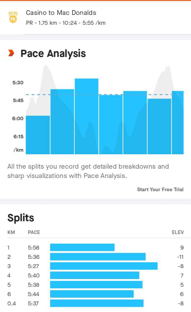 tello_rams's tweet image. Thursday morning happened 
#TSHABakoo 🏃🏃🏃
#double2021efforts 
#FetchYourBody2022 
#IChoose2BActive 
#ProgressoverEmotions
#RunningWithTumiSole 
#IPaintedMyRun