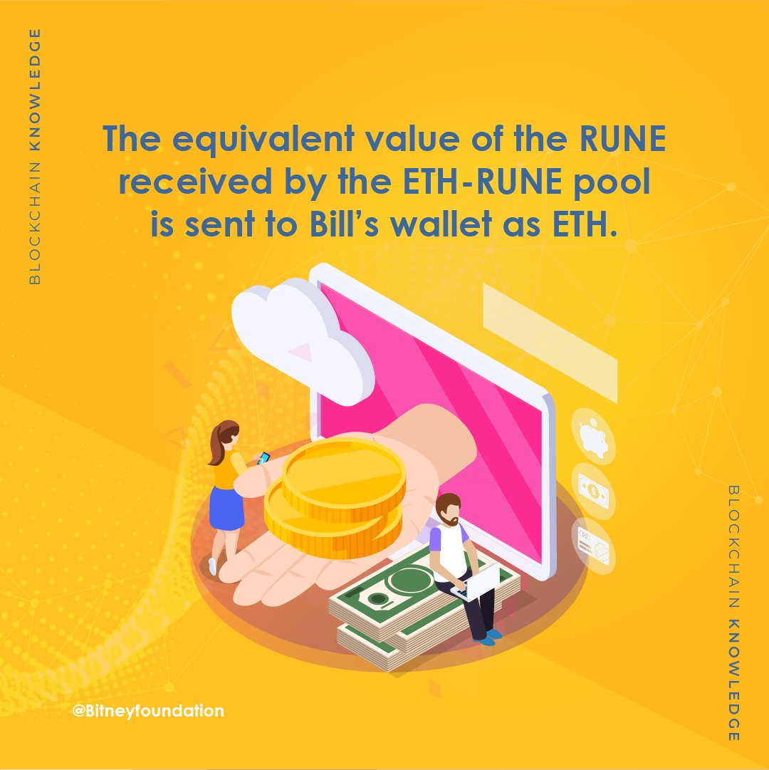 BitneyFansClub's tweet photo. Any asset can theoretically be swapped for any other asset if there is a liquidity pool for those assets. Currently, the only true example of a multi-chain decentralised exchange is THORChain Protocol.
#BITNEY #BitneyFoundation #BFC #Bitney168 #crypto #NFT #defi #BTC #ETH https://t.co/FDcwT7FVpG