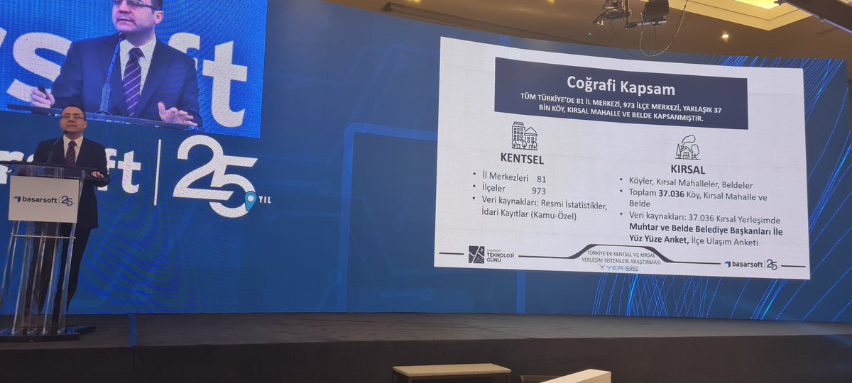 adabanli68's tweet photo. Türkiyenin en büyük kapsamli coğrafi büyük veri çalışması #yersis #basarsoft #basarsoftteknolojigunu https://t.co/gssYJvhXlC