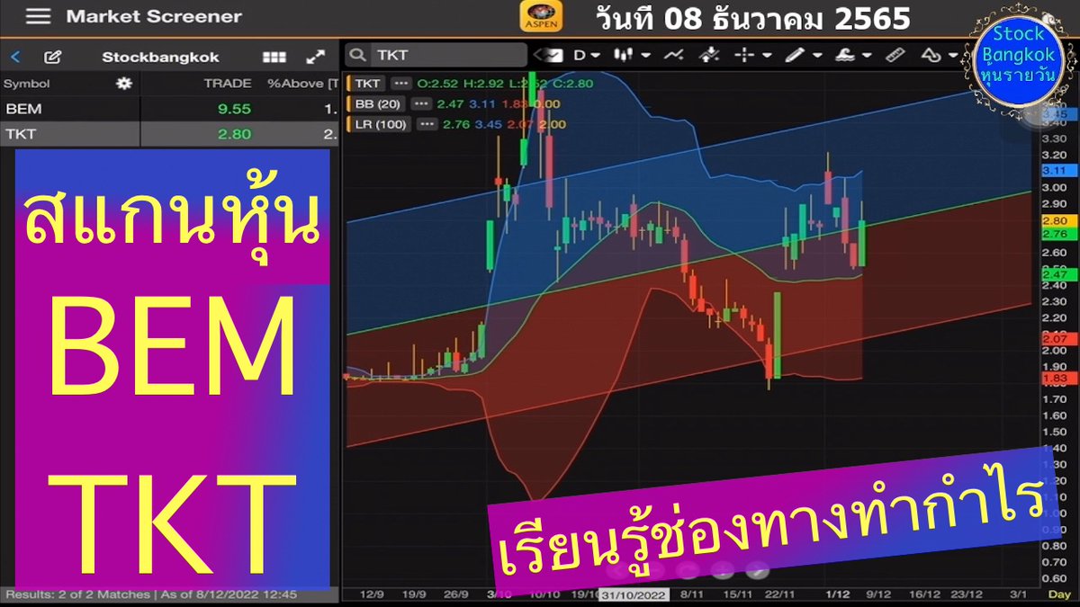 HunDedd's tweet photo. คลิป สแกนหุ้น BEM TKT ช่องทางทำกำไร วันที่ 08 ธันวาคม 2565 #หุ้นไทย #หุ้น #BEM #TKT #ScanStock #SET  #เก็งกำไร  #แนวโน้ว #หุ้นขาขึ้น #จุดซื้อจุดขาย #AspenMobile https://t.co/OzJMdWL4xy https://t.co/cO9I6GK7hT