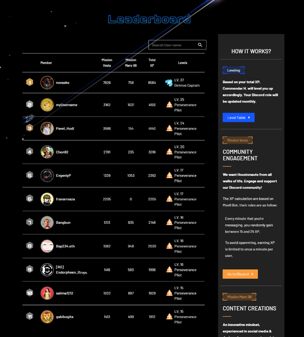 houston_swap's tweet photo. We are happy to announce that top 50 on #HoustonSwap Ambassador Leaderboard will get $HOU airdrop this week 🥳

Screen Capture will be done on 12 Dec. Finish as many quests as you can to achieve higher ranking 😎
👉 https://t.co/FcJBl6L3ah

#Aptos #AptosEcosystem #LFM https://t.co/A5hmDGnxKb