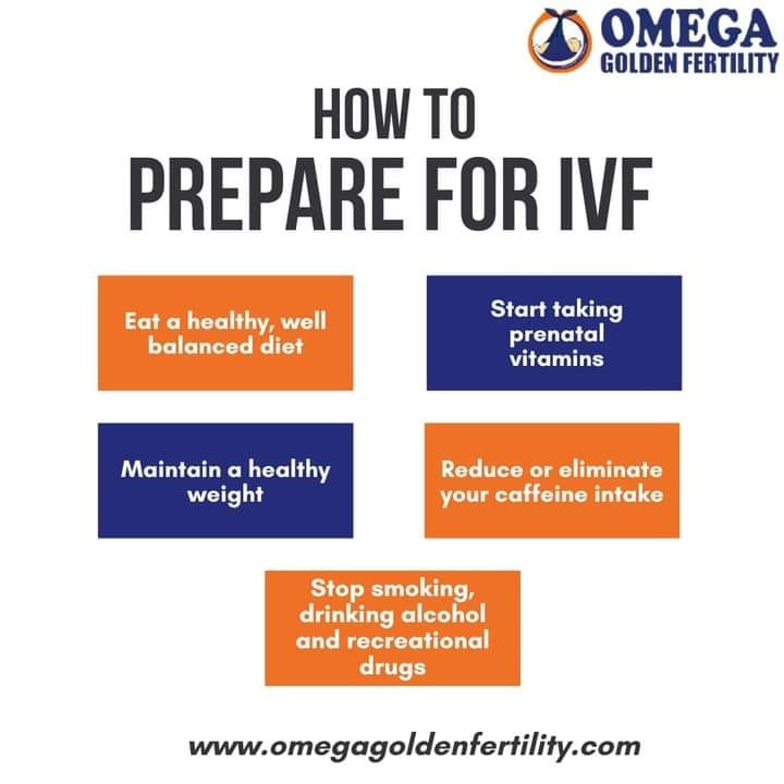 FertilityOmega's tweet photo. These tips will help you a great deal as you prepare for IVF. These tips will help maximize your chances of IVF success
#ivf #ivftips #ivfjourney #ivftreatment #ivfsupport #ivfsuccess https://t.co/3DvyHpf0Fg