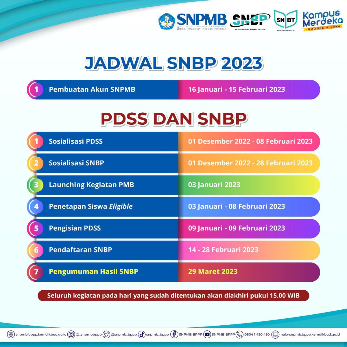 ❗JADWAL SNBP & PDSS 2023❗ Halo, Calon Mahasiswa Indonesia! SNBP & PDSS 2023 sudah di depan mata. Mari persiapkan diri untuk mengikuti seluruh tahapan registrasi. Untuk itu, mari kita simak bersama jadwal terkini untuk tahap PDSS & SNBP 2023 berikut.
