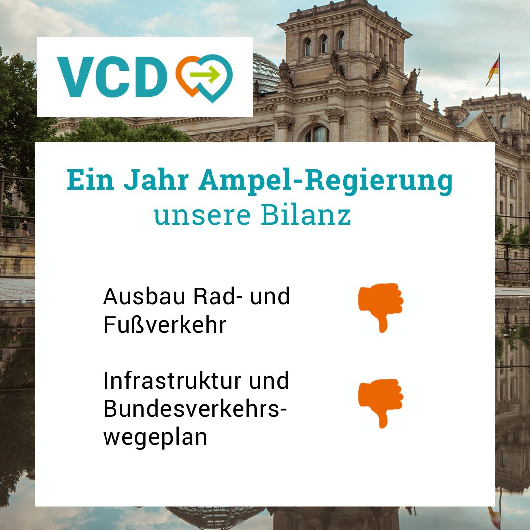 Heute ist die #Ampel 1 Jahr im Amt. Die selbsternannte Fortschrittskoalition hatte sich viel vorgenommen.
Was hat sie im Verkehr erreicht? Wir haben Versprechen &amp; Wirklichkeit überprüft.

Fazit: Es steht nicht gut um die Verkehrswende, Minister <a href="/Wissing/">Volker Wissing</a> 👎
vcd.org/artikel/ampelb…