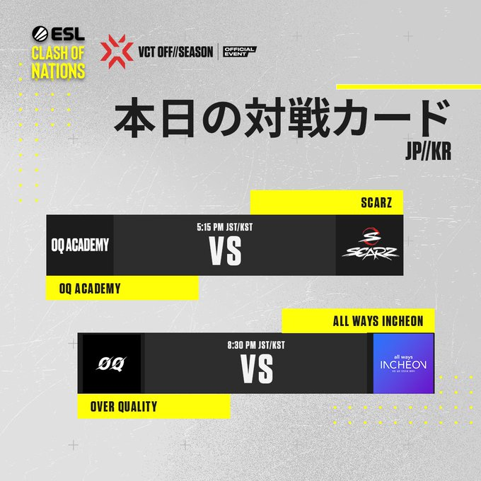 emptyVlrt's tweet photo. ESL Clash of Nations #GameDay
2022.12.08 | 20:30 KST/JST
VS @awi_esports
ESL playoff KR/JP Day1
최선을 다한 만큼, 전력을 다해서 승자조 브래킷에
진출하도록 하겠습니다. 많은 응원과 관심 부탁드립니다.
#OverQuality #OQWIN #VCT #VCTOffSeason https://t.co/z40MP13StF