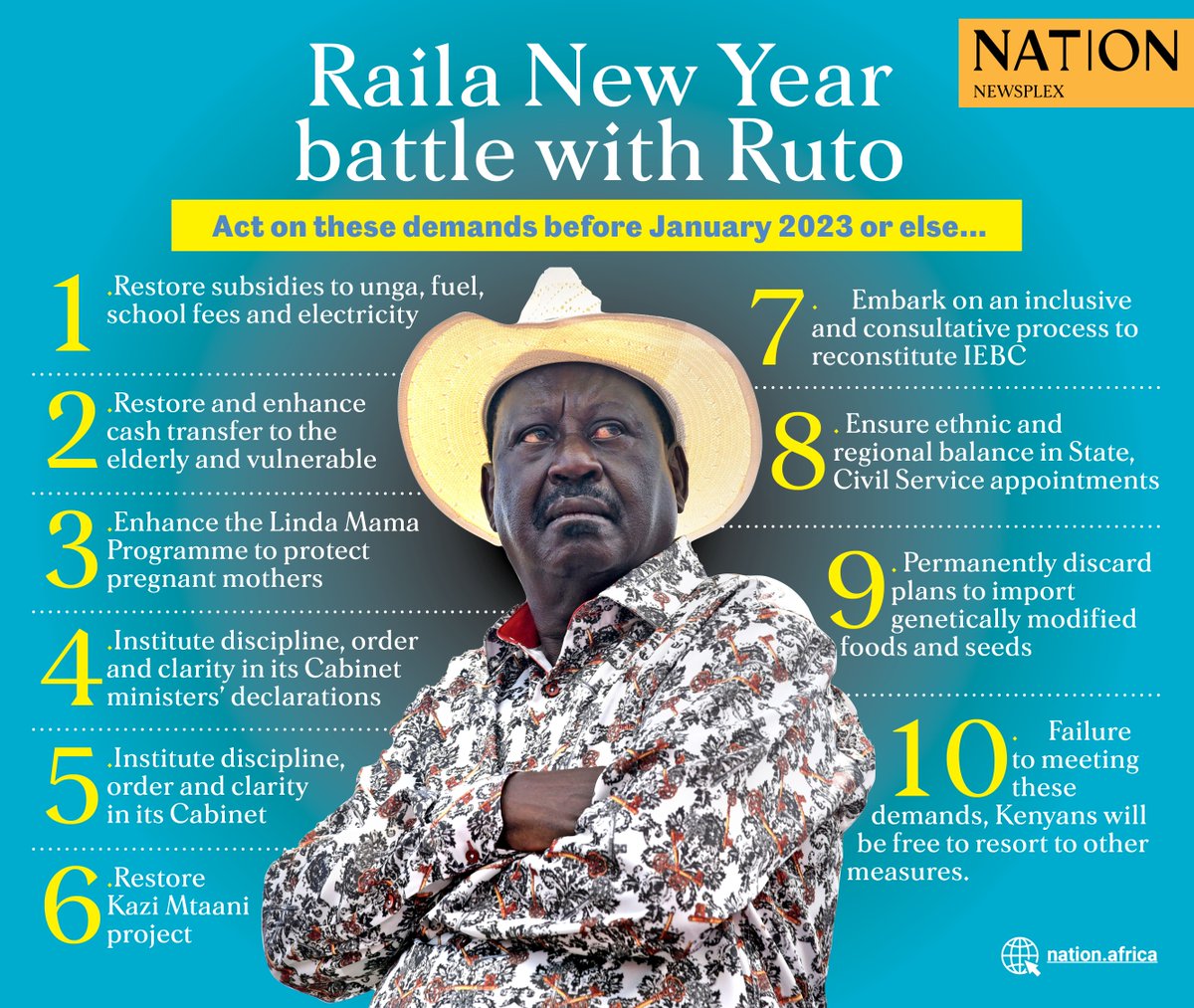 Raila New Year battle with Ruto 
#NationNewsplex