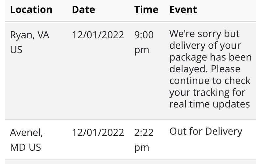 cptrussell's tweet photo. @LaserShip I have been reporting this since Dec 5. Why does it take several emails, several chat sessions, a 25 minute phone call that no one ever answered and conversations on Twitter to get help?? @lasership @lasershipassist DO BETTER. 
@LasershipS @EndLaserShip pls add this to your lists https://t.co/FospRjeE9S