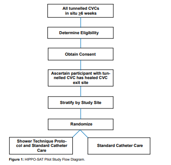 NPOJ - Openventio Publishers tweet media
