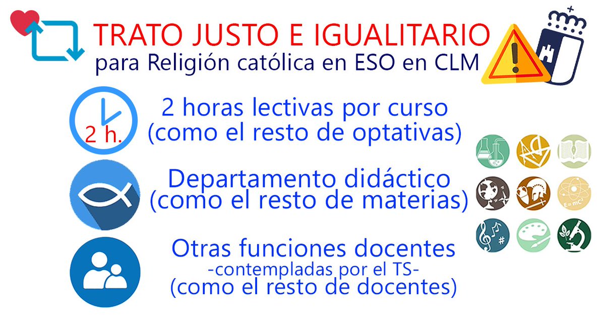 DerechoERE's tweet photo. @gobjccm @garciapage Sería bueno incluir en la agenda revertir la reducción de la carga lectiva de Religión católica en ESO. Con el horario tan reducido no es posible ni explicar porqué en España es fiesta el día de la Inmaculada. https://t.co/UZXarmeVIJ