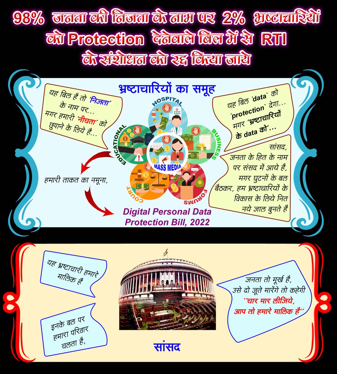 <a href="/rashtrapatibhvn/">President of India</a> @VPSecretariat <a href="/RashtraManch/">NationalForum</a> <a href="/PMOIndia/">PMO India</a> <a href="/loksabhaspeaker/">Lok Sabha Speaker</a> <a href="/rajyasabhatv/">Rajya Sabha TV</a> <a href="/RajyaSabha/">Rajya Sabha</a>
‘Digital Personal Data Protection Bill, 2022' जनता के 'data के protection' के लिये नहीं बल्कि 'भ्रष्टाचारियों के protection' के लिये है  not-for-data-protection.bvbja.com
