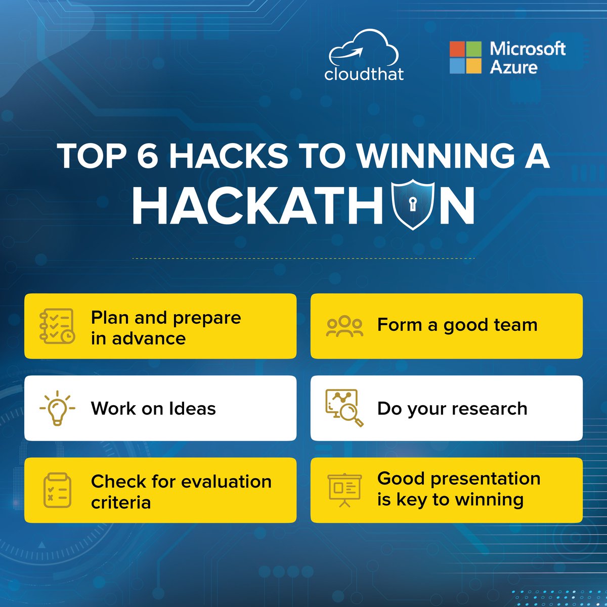 We know you can ace The Security Hackathon 2022, but we can tell you how to win it easily. Don't believe us? Check out these hacks.
#TheSecurityHackathon2022 #Hackathon2022 #microsoft #microsoftazure #participateandwin #cloudsecurity #security #cloudsecurityexpert #hackstowin