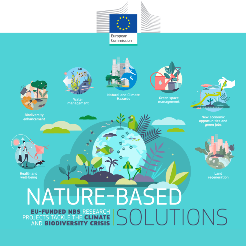 HorizonEU's tweet photo. Inspired by nature, #ForNature &amp; for all of us!

#NatureBasedSolutions are key in tackling the climate &amp; biodiversity crises.

Discover the 4️⃣6️⃣ research projects the #EU is proud to fund via its #H2020 &amp; #HorizonEU programmes! 👇

#COP15 #ForOurPlanet