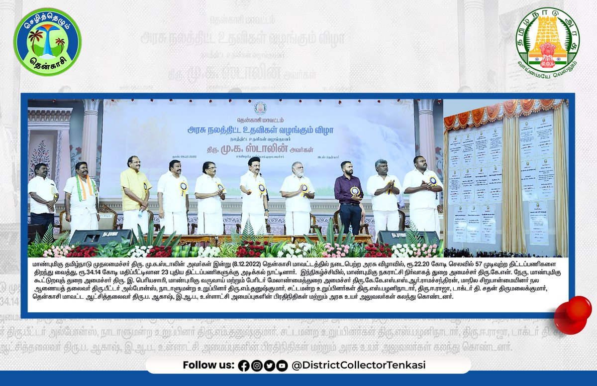 CollrTenkasi's tweet photo. தென்காசி மாவட்டத்தில் இன்று நடைபெற்ற விழாவில், மாண்புமிகு தமிழ்நாடு முதலமைச்சர் திரு. @mkstalin அவர்கள் ரூ. 22.20 கோடி செலவில் 57 முடிவுற்ற திட்டப்பணிகளை திறந்து வைத்து ரூ.34.14 கோடி மதிப்பிலான 23 புதிய திட்ட பணிகளுக்கு அடிக்கல் நாடினார்.

#tenkasi #schemes #TNGovt #MKStalin https://t.co/mxRctap2lD