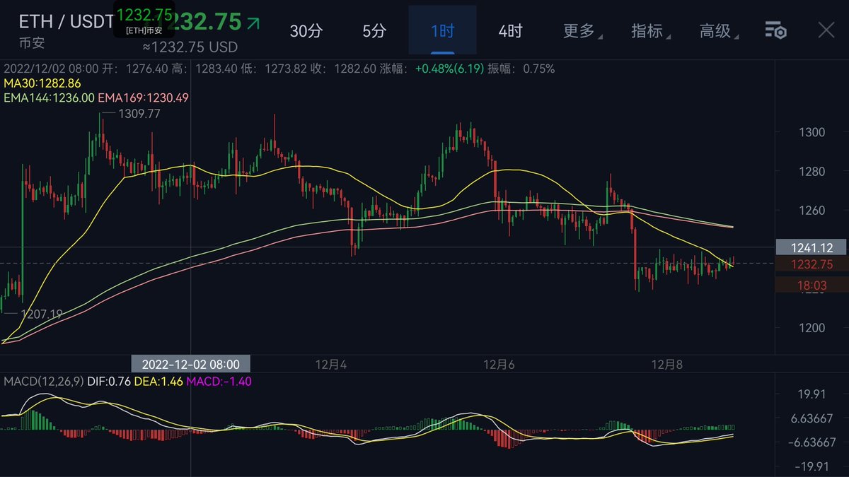 pec_JACK's tweet image. 1240↓