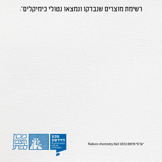 DavidsonOnline's tweet photo. רק רצינו להזכיר (שוב), שהנה רשימת המוצרים אשר נבדקו ונמצאו כנטולי כימיקלים לחלוטין (chemical free) על פי בדיקת כתב העת Nature Chemistry ב-2014  (קישור בציוץ הבא). 
בדיקה שערכנו לאח��ונה העלתה שלא חל כל שינוי בהרכב המוצרים שברשימה. https://t.co/rVzyQoDNx2
