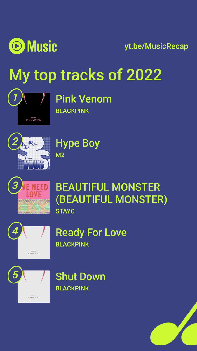 Rayralte's tweet photo. Top track #Blackpink @ygofficialblink⁩#pinkvenom  #NewJeans ⁦@NewJeans_ADOR⁩ #hypeboy #StayC ⁦@STAYC_official⁩  #YouTubeMusicRecap. Explore yours at https://t.co/vu6o9lZHbK https://t.co/74n79QH539