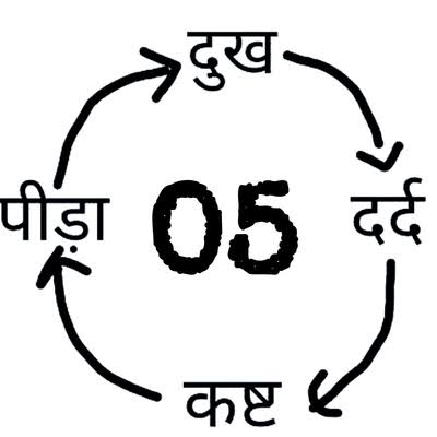 linkupvik's tweet photo. @Mukesh_Journo https://t.co/vqPdLOPJtG