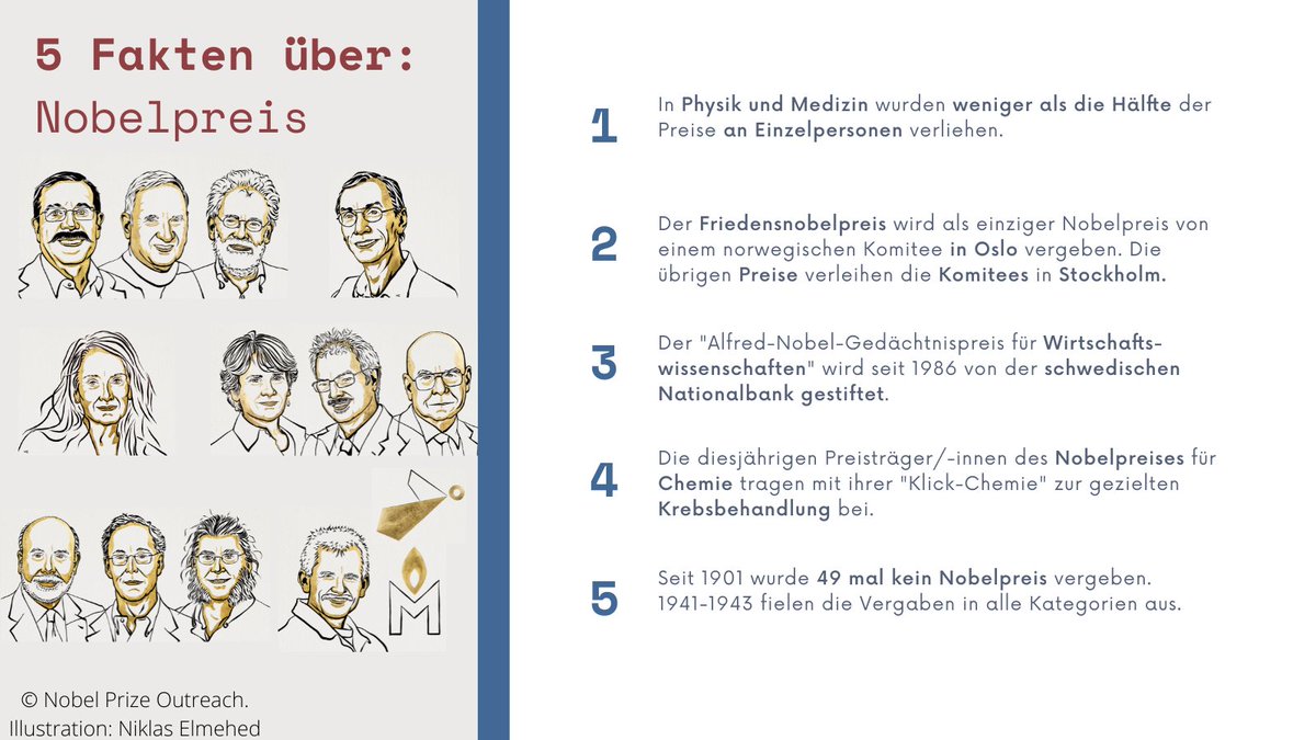 BioRegioN tweet media