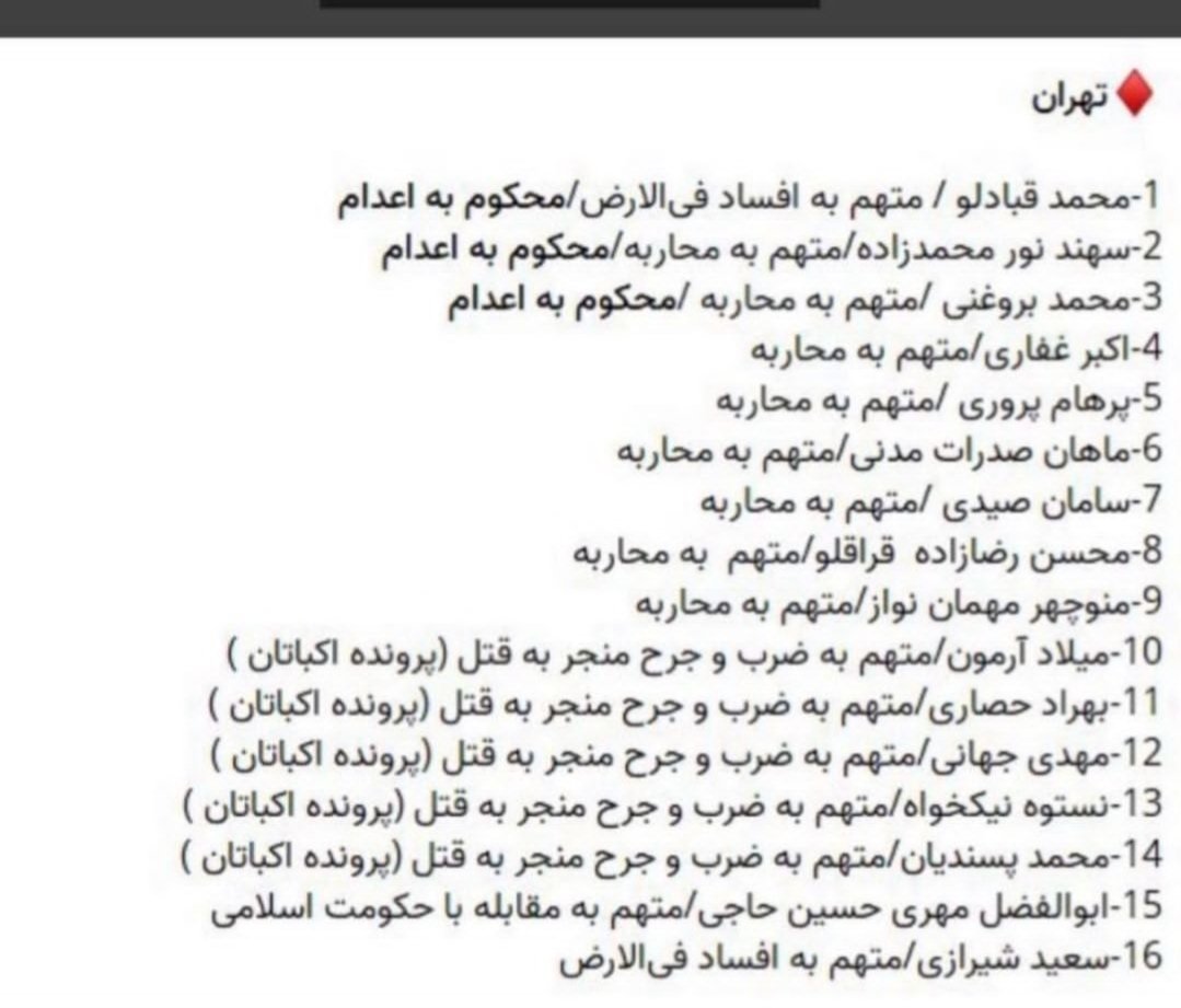 بچه ها لطفا التماستون میکنم ساده رد نشید

این لیست اسم کساییه که واسشون حکم اعدام زدن و قراره به زودی حکمشون اجرا بشه
توورو خدا ساده نگذرید نزارید جوونامون بیشتر از این قتل عام بشم