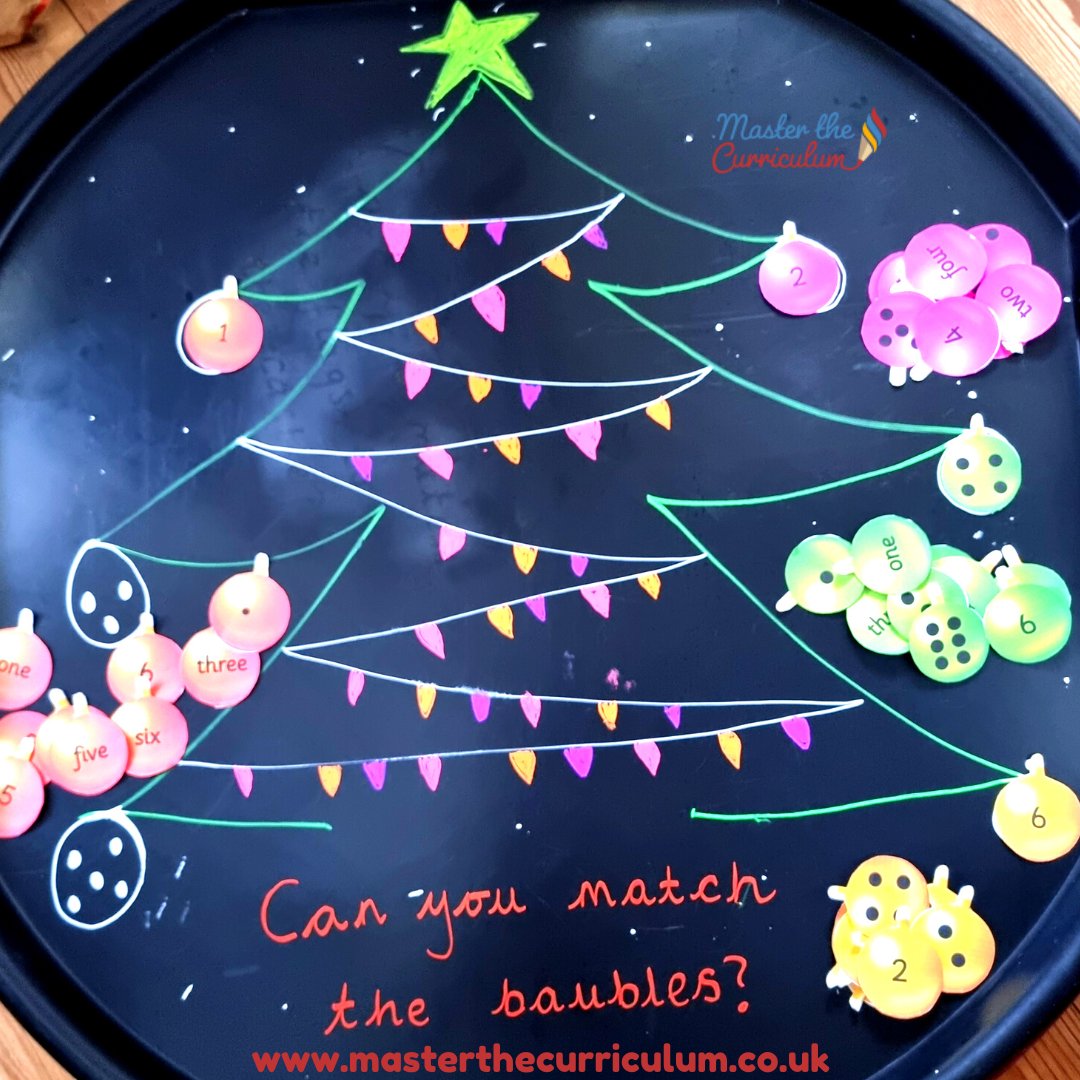 🎄NEW - Free Subitising Christmas Baubles🎄

masterthecurriculum.co.uk/product/number…