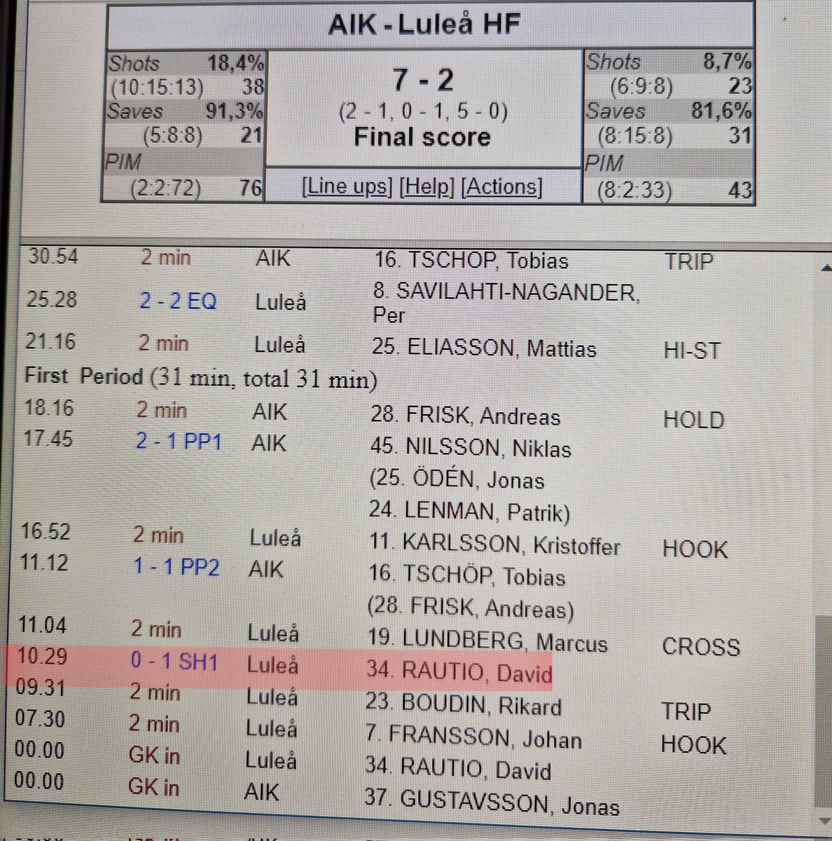 Marcus Mattsson tweet media