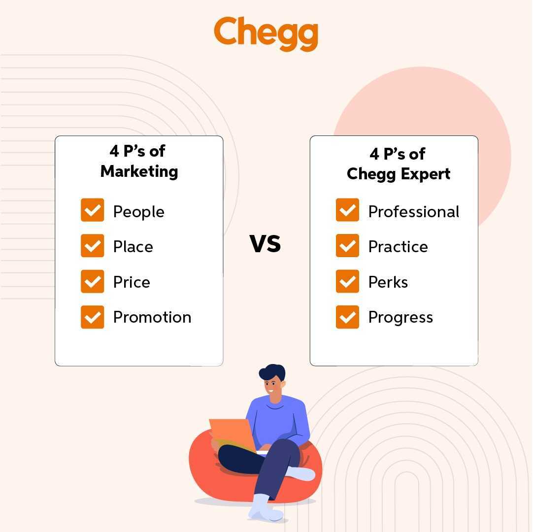 chegg_india's tweet photo. "Be a cause not just a business. Have a higher mission."

Kotler reminds us that brands must be more than merely businesses. They must represent something that inspires us, by tapping into dreams, ambitions, and values just like our experts 😇

#CheggIndia #CheggExperts https://t.co/536L4IyNDw